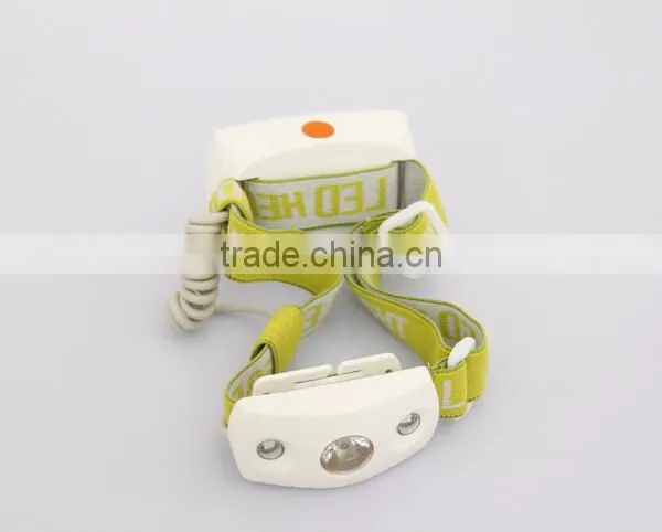Led Headlamp for Hunting Cheap Price Led Headlights photo-3