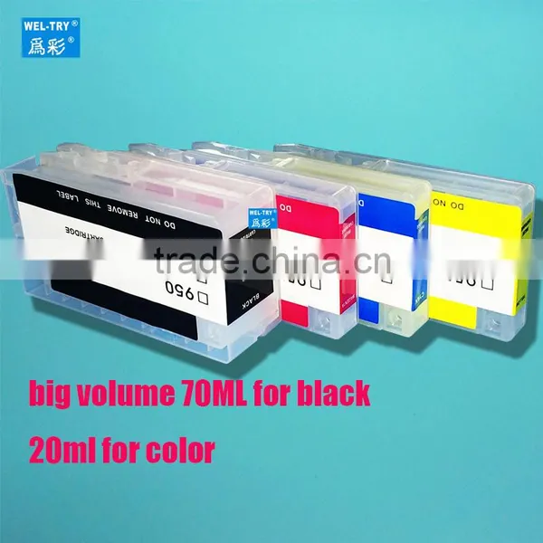 Fit for HP Officejet Pro 8100 8600 8610 8620 8630 8640 8660 8615 8625 251DW Rechargeable Cartridge HP950/951 Refillable Ink Car. photo-2