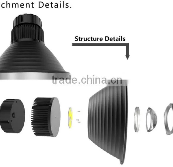 58w/100/160w Led High Bay Lighting With Meanwell Driver. photo-4