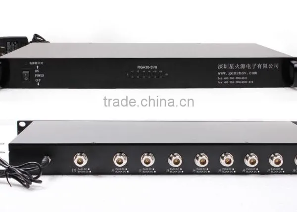 Four-System Satellite Signal Indoor Coverage Solution GNSSRK-8 photo-4