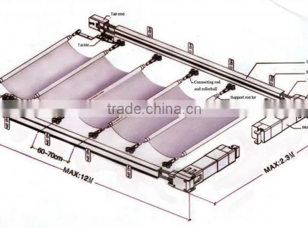 Electric Aluminum Awning Track photo-6