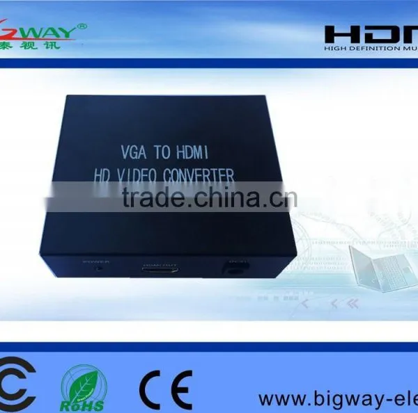 Hdmi Converter