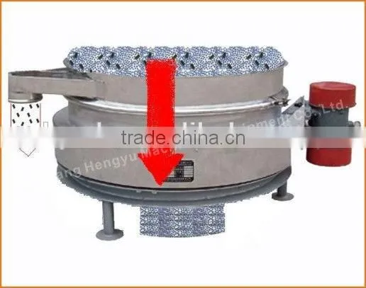 Direct Discharge Type Vibrating Screen photo-5