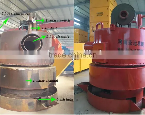 Large Capacity, and no Pollution New Product Mini Dryer Grain| Mini Paddy Dryer| Mini Wheat Dryer photo-5