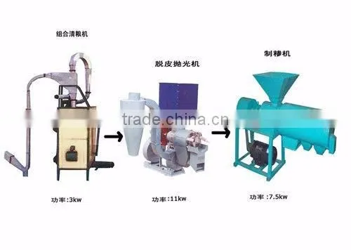 Small Business Maize Grits Crusher Corn Flour Making Machine photo-2