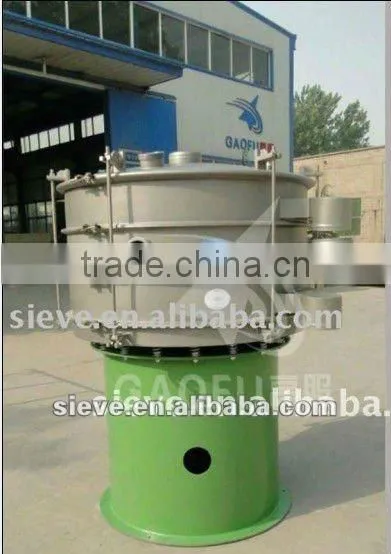 Airtight Type Vibrating Screen for Food Industry photo-1