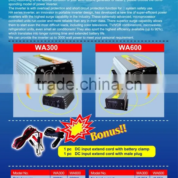 12v 24v 48v DC to AC Wind Grid Tie Solar Inverter photo-5
