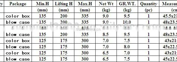 2Ton Car Floor Jack photo-2