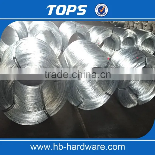 2017 Hot Sell Best Price Galvanized Iron Wire Made in China photo-2