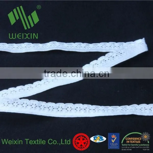 Waved Spandex Elastic Trimming Underwear Decorations photo-3