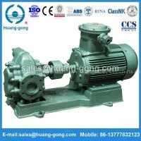 KCB Series Gear Oil Pump With Explosive Proof Motor