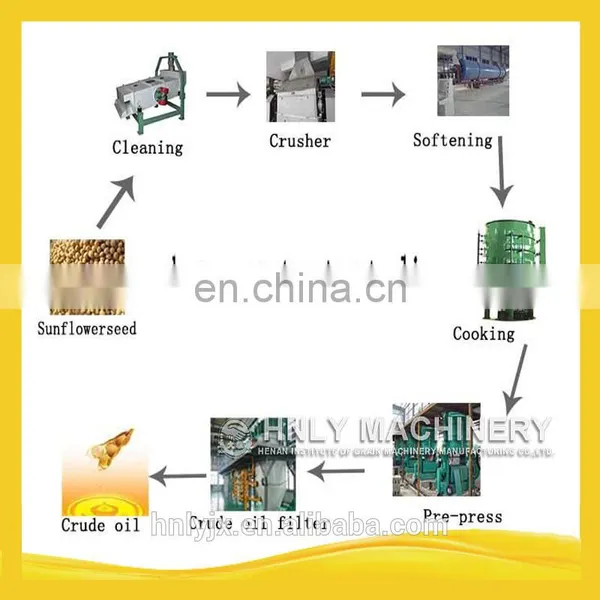 Filtration Principle Oil Refining-oil Refinery Equipment photo-5