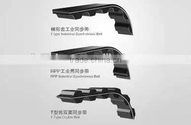 Industrial Synchronous Belt photo-4