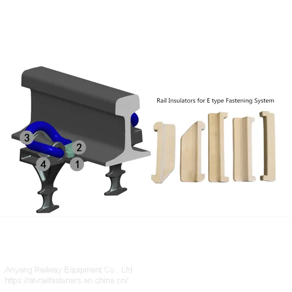 Rail Insulator for Railway Rail Fastening System photo-5