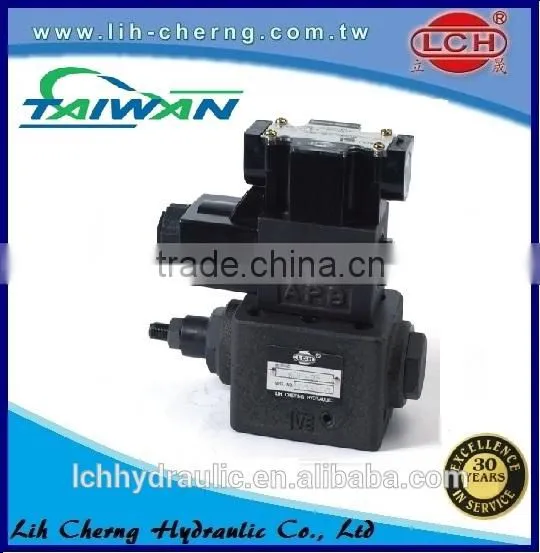 Cheap Rexroth Valve Type Flow Control Valve Hydraulic Control Valve photo-5