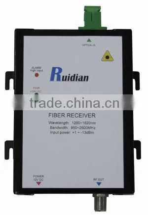 L Band Satellite Optical Receiver/satellite tv Receiver/digital tv Receiver