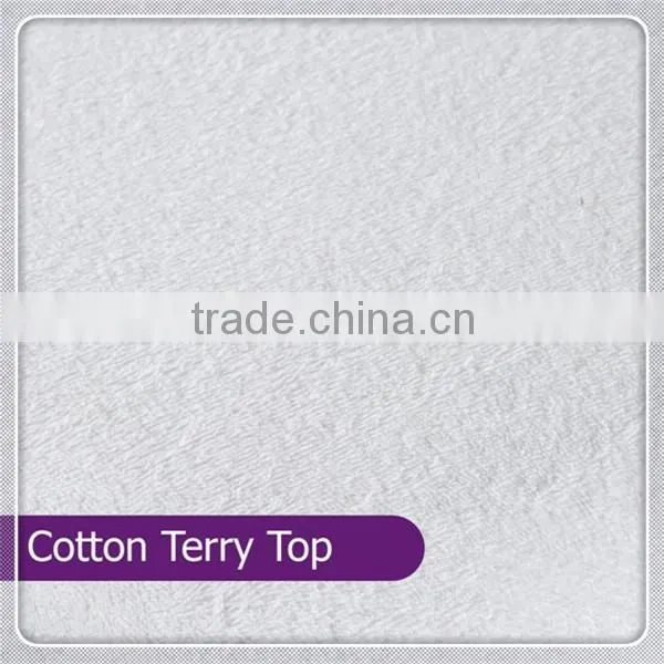 Super Premiun 100% Waterproof Mattress Protector photo-2