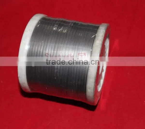 Nichrome Wire Ribbon