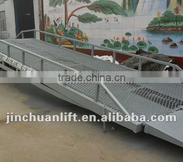 Mobile Container Loading Ramp Dock for Sale photo-4