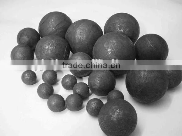 8-80mm Steel Ball for Bal Mill photo-3