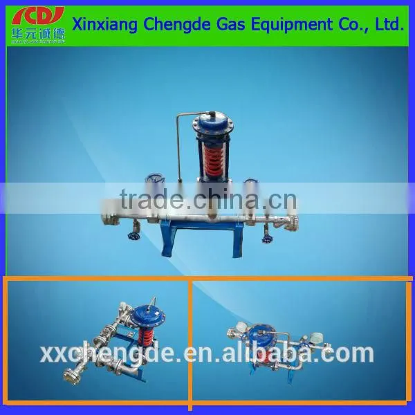 Self Regulating Pressure Control Valve,pressure Regulating Valves Price photo-3