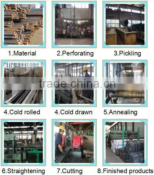 Seamless Heat Exchanger Pipes and Tubes Manufacturing photo-4