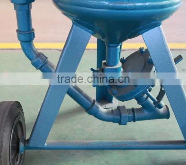 Sand Blasting Equipment photo-6