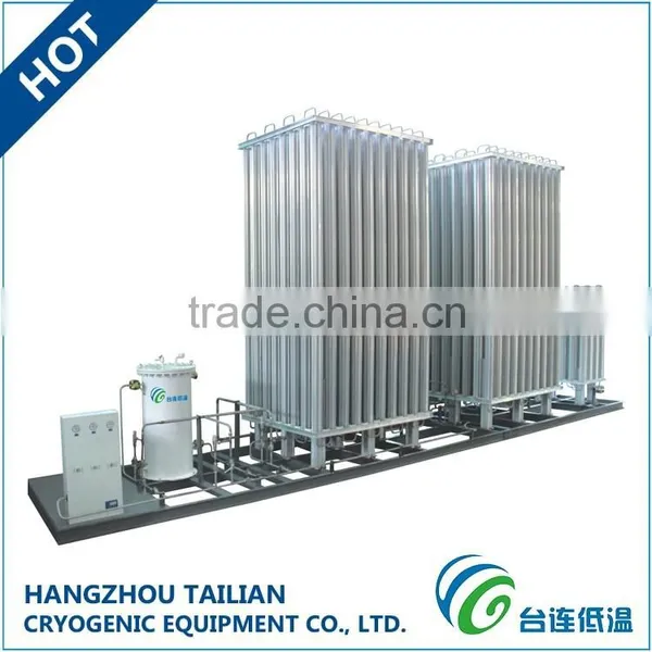 High Efficiency High Quality Regulating-Metering LNG Skid Mounted photo-4