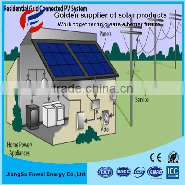 Full Power Solar Panel /inverter/controller Complete On-grid 10kw Home Solar System photo-5