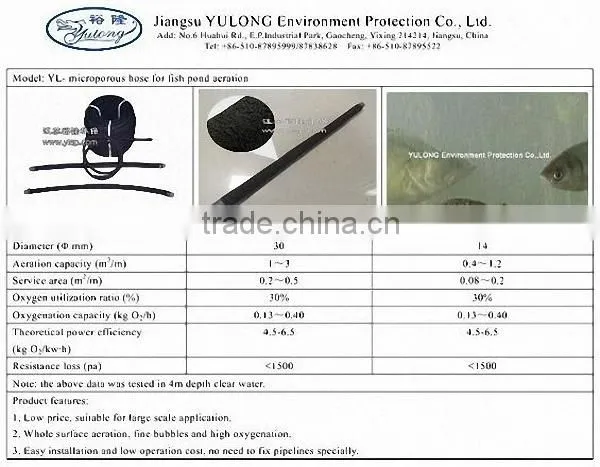 2015 HOT New Design Surface Floating Aerator photo-5