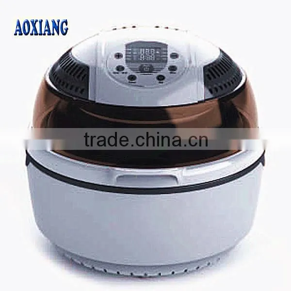 Turbo Air Fryer