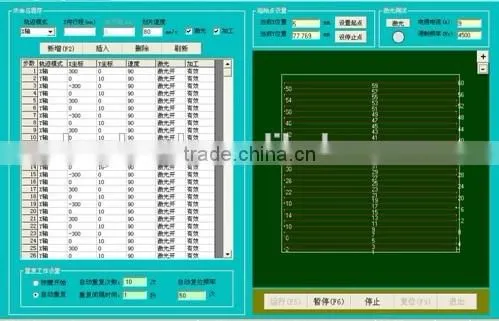 Keyland Silicon Wafer Laser Dicing Machine With Servo Motor and X-Y Working Tabel photo-3
