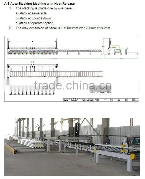 Fully Automatic Stacking Machine