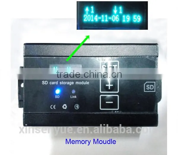 Bus IR Scanning Auto Counter Passenger Counting photo-2