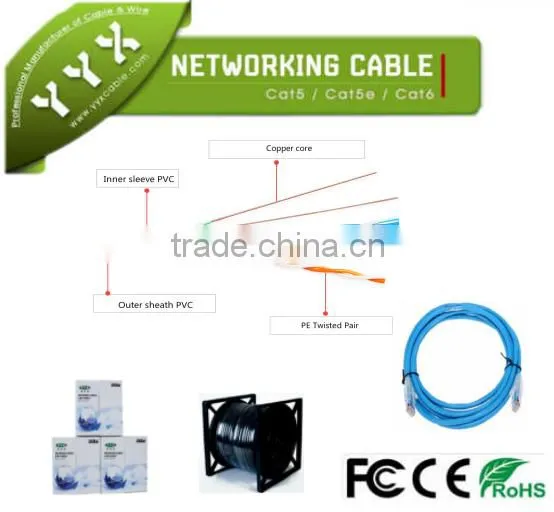 Yueyangxing UTP Network Cable Conduit Adapter Shielded photo-4