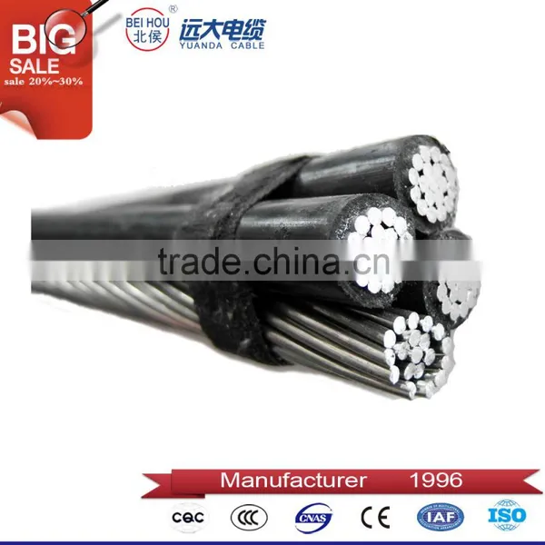 Hot Sale Aerial Insulated Bundle Cable / Aerial Bundle Cable/ABC Cable photo-3