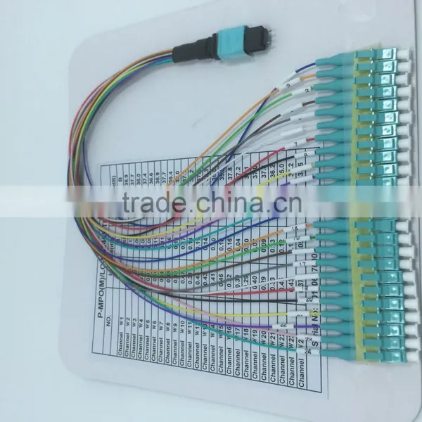 MPO to LC 24 Cores Fan-out Fiber Optic Patch Cord photo-4