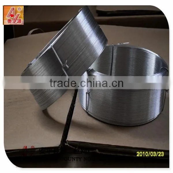 ISO9001 Factory OEM PVC Small Coil Wire/small Coil Tie Wire photo-5