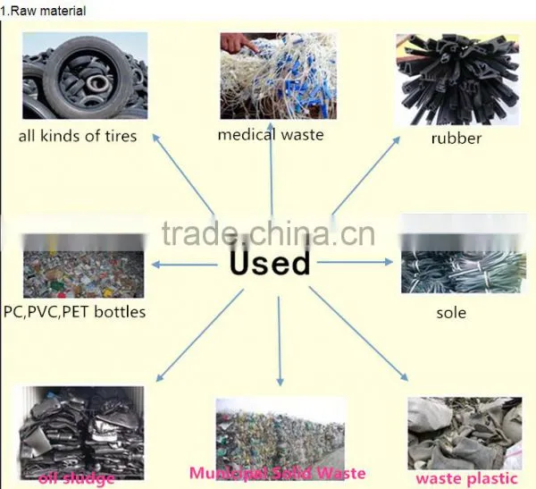 DAYI Hot Sale Waste Plastic Pyrolysis Plant With ISO,CE,SGS photo-2