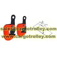 Plate Clamps Pictures and Application photo-2