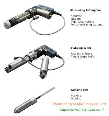 EOT-Cutting Systems Electric Oscillating Tool and Power EOT photo-2