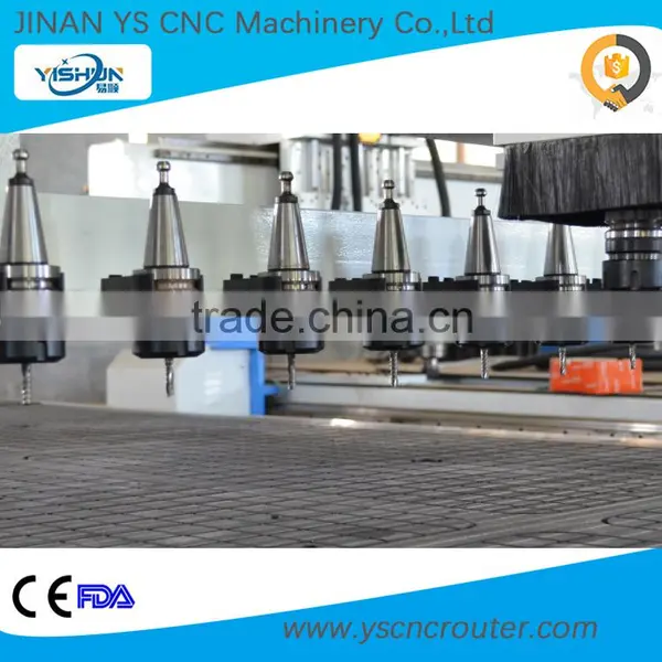 1325T ATC CNC Router With Auto Tool Changer in Line photo-2
