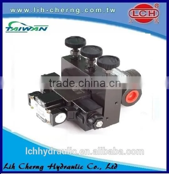 Yuken Vickers Hydraulic Unloading Pressure Relief Valve photo-6
