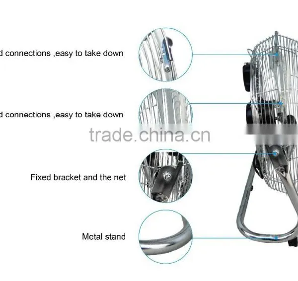 20 Inch High Velocity Floor Fan photo-4