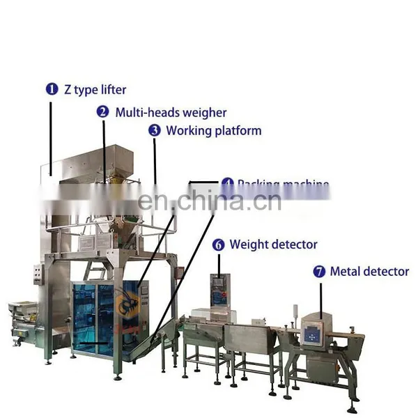 Automatic Chips Weighing System Packaging Machine Plantains Chips Packing Machine Banana Chips Packing Machine photo-2
