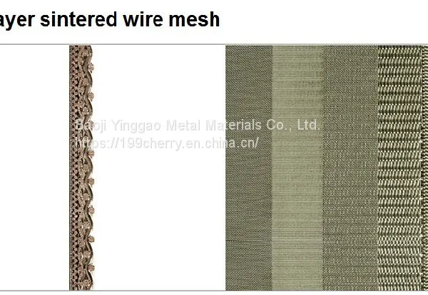 40 Micron Stainless Steel Sintered Wire Mesh Filter Element photo-2