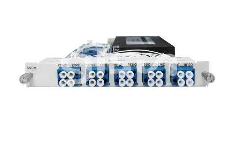 WDM Wavelength Division Multiplexer