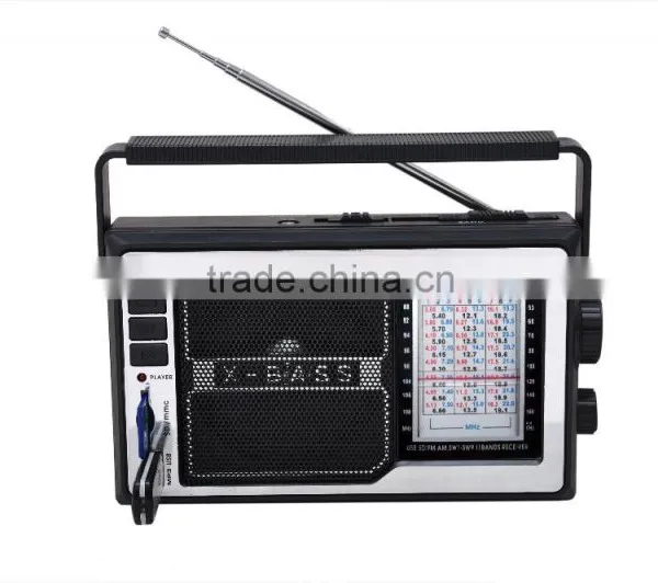 DONGGUAN HIGH QUALITY AM/FM RADIO photo-2