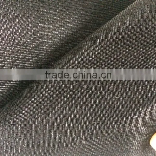 Mushroom Cultivating Net/NET BELT/CULTIVAION CLOTH photo-3