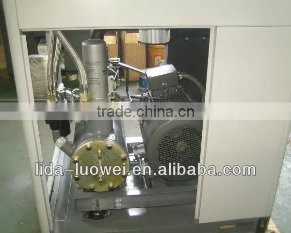 (Belt or Direct Driven) Rotary Screw Air Compressor photo-3